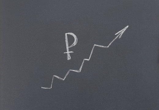 the growth rate of the ruble
