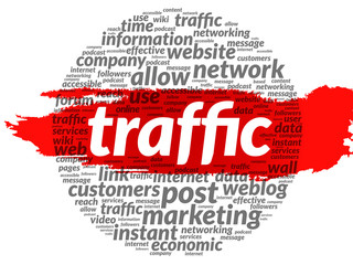 Poster - TRAFFIC word cloud, business concept