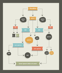 Wall Mural - Flow chart diagram, scheme.