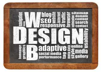 Wall Mural - web design word cloud
