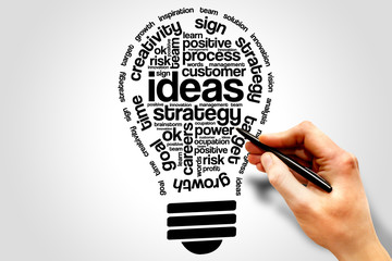 Ideas Sphere Bulb word cloud, business concept