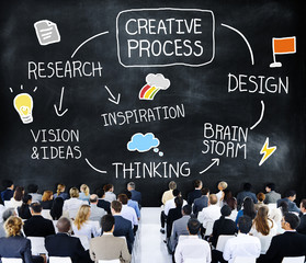 Wall Mural - Creative Process Design Brainstorm Thinking Concept