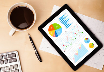 Wall Mural - tablet pc shows charts on screen with a cup of coffee on a desk