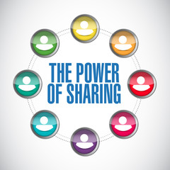 Wall Mural - the power of sharing people diagram illustration