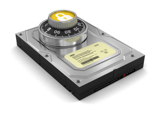 Poster - Hard Drive Protection