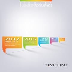 Poster - Modern vector timeline design template