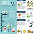 © Macrovector - Chemistry infographics set