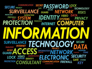 Poster - INFORMATION word cloud, security concept