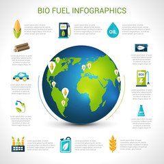 Canvas Print - Bio Fuel Infographics