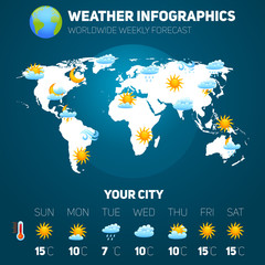 Wall Mural - weather infographic set