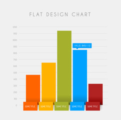 Poster - Vector flat design statistics column graphs