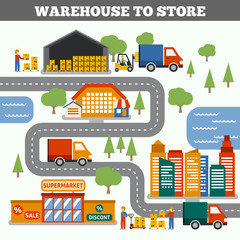 Canvas Print - Warehouse To Store Concept