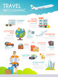 Colourful travel vector infographic. The concept of infographics