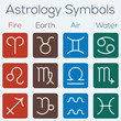 Astrological signs of the zodiac. Flat thin line icon symbols.