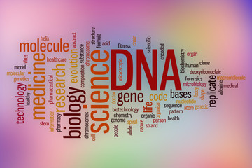 Wall Mural - DNA word cloud with abstract background