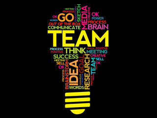 Poster - TEAM word cloud bulb vector concept