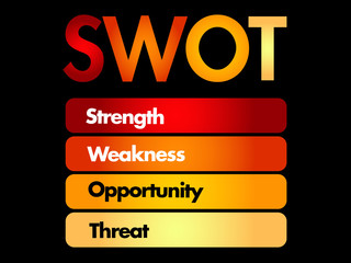 Wall Mural - SWOT analysis business strategy management, business concept