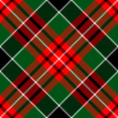 Wall Mural - tartan plaid