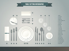 Table Setting Infographic