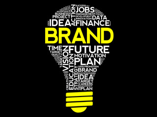 Wall Mural - BRAND bulb word cloud, business concept