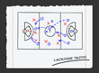 lacrosse tactic on paper