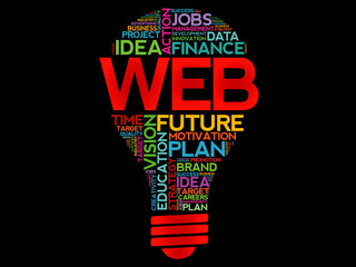 Wall Mural - WEB bulb word cloud, business concept