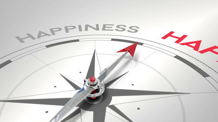 Poster - Compass pointing to happiness