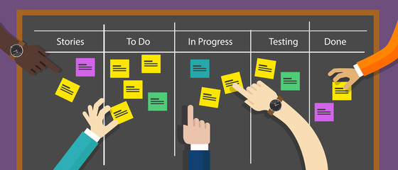 Poster - scrum board agile
