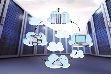 Poster - Composite image of cloud computing doodle