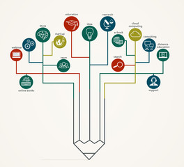 Fototapete - Tree Network Connections, Information Flow with Icons in Form of