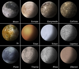 Wall Mural - solar system satellites
