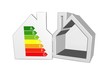 © emieldelange - Energie label - overzicht van verschillende klassen