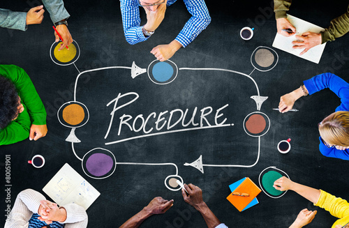 Vászonkép  Planning Strategy Thinking Tactic Step Procedure Concept