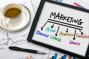 Wall Mural - marketing concept diagram