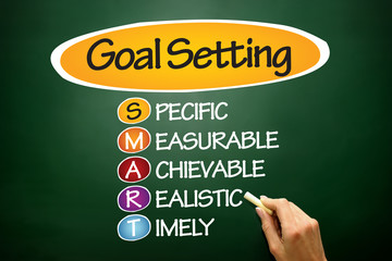 Wall Mural - SMART Goal Setting, business concept on blackboard