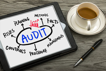 Wall Mural - audit concept hand drawing on tablet pc