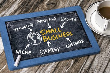Wall Mural - small business concept hand drawing on blackboard