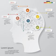 Design human head and brain template/graphic 5 Steps Chart.
