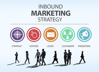 Wall Mural - Inbound Marketing Strategy Advertisement Commercial Concept