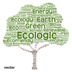 vector conceptual green ecology tree word cloud
