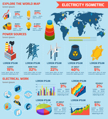 Canvas Print - Electricity Isometric Infographics