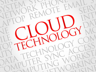 Poster - Cloud Technology word cloud concept