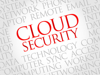 Poster - Cloud Security word cloud concept