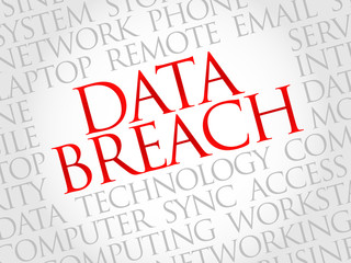 Poster - Data Breach word cloud concept