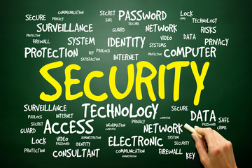 Poster - security word cloud, business concept