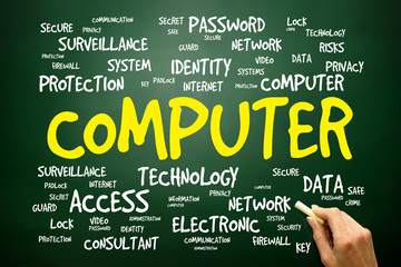 Poster - computer word cloud, business concept