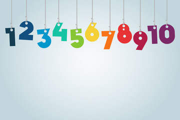 Poster - Hanging Numbers