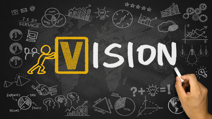 vision concept handwritten on blackboard