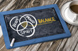 © cacaroot - body mind spirit balance hand drawing on blackboard