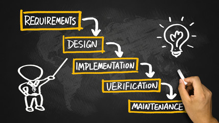 waterfall model flowchart hand drawing on blackboard